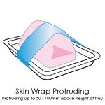 Skin Wrap Protunding